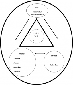 ELTWeekly_Tichie Ann Econg-Baena_2